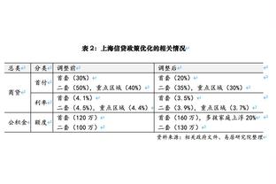 4分钟2球！迪亚斯头球双响，哥伦比亚反超巴西！