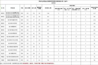 国足明日飞赴新加坡！记者：目前来看申花5名国脚都将随队前往